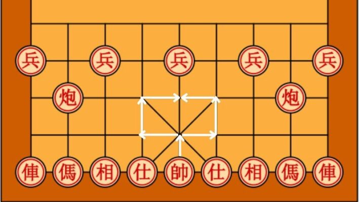 luật chơi cờ tướng